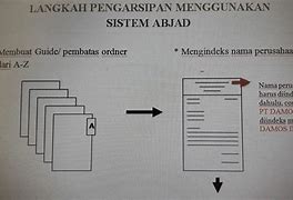 Filing Adalah Kata Lain Dari